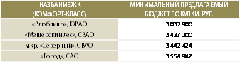 масс 2016.png масс 2016.png